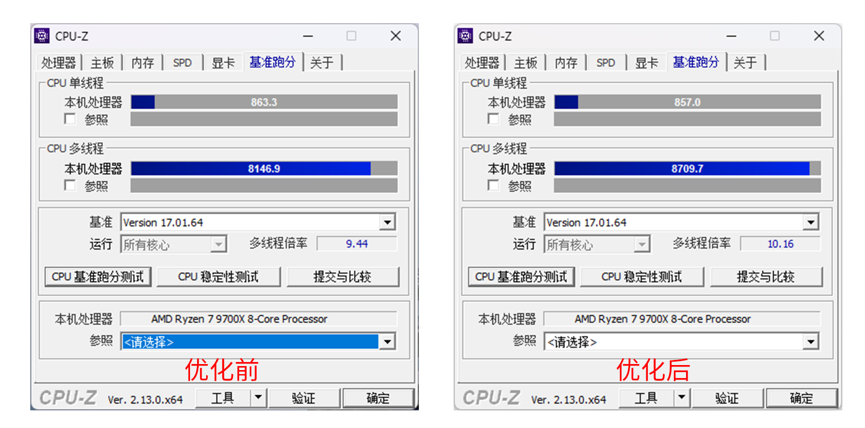 CPU-Z跑分